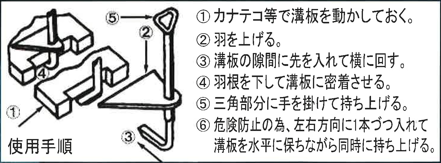 溝板・グレーチング上げ機「かるがるくん」(2本1組) | 援農市場